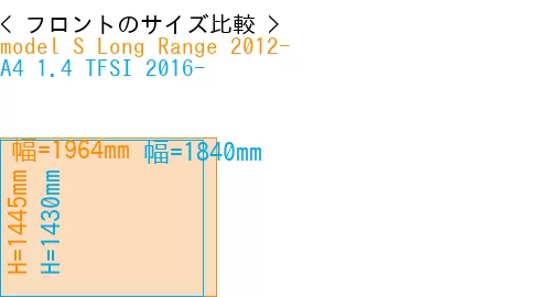 #model S Long Range 2012- + A4 1.4 TFSI 2016-